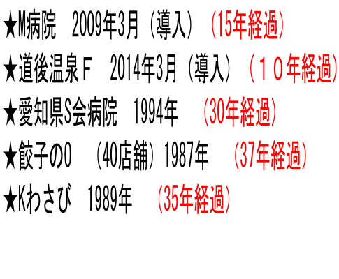 耐用年数と実績1