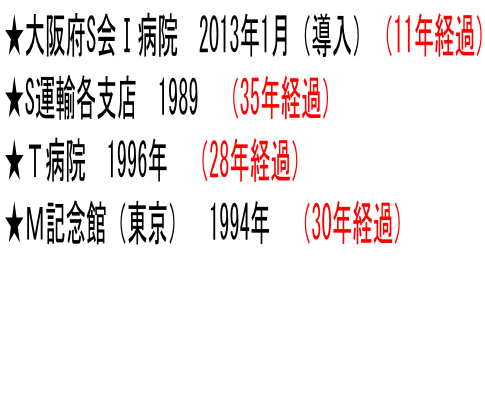 耐用年数と実績2