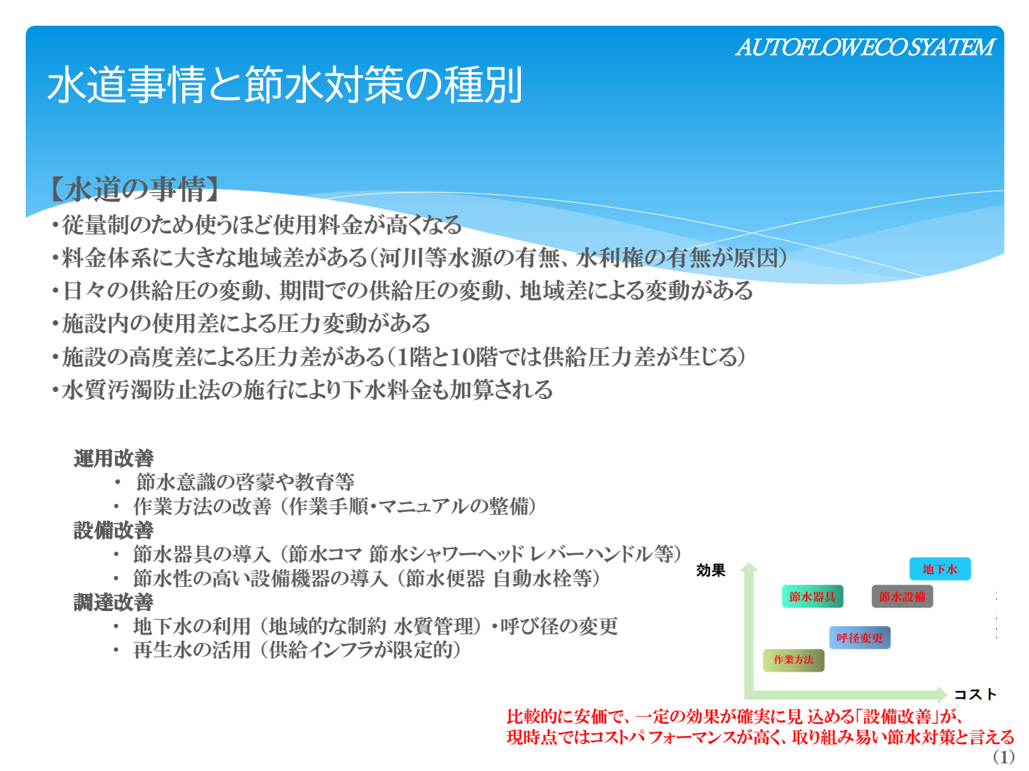 オートフローECOシステム